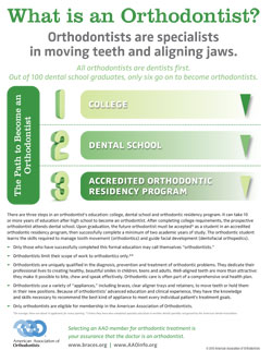 What is an Orthodontist